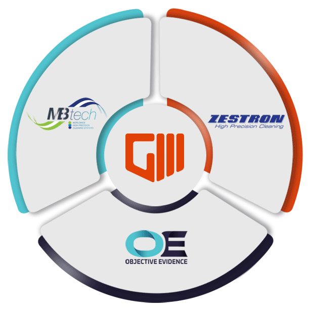 Complete Solution for Cleaning and Process Control